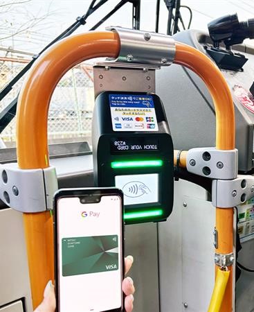 クレジットカードを専用の改札・端末にタッチ！（鉄道） イメージ