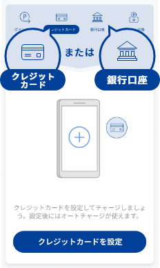クレジットカードまたは銀行口座を設定