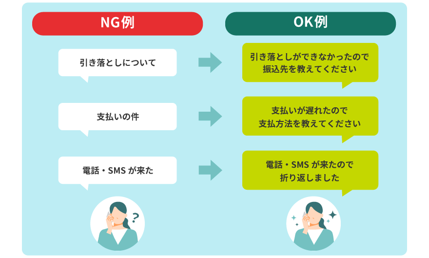 発話例 イメージ
