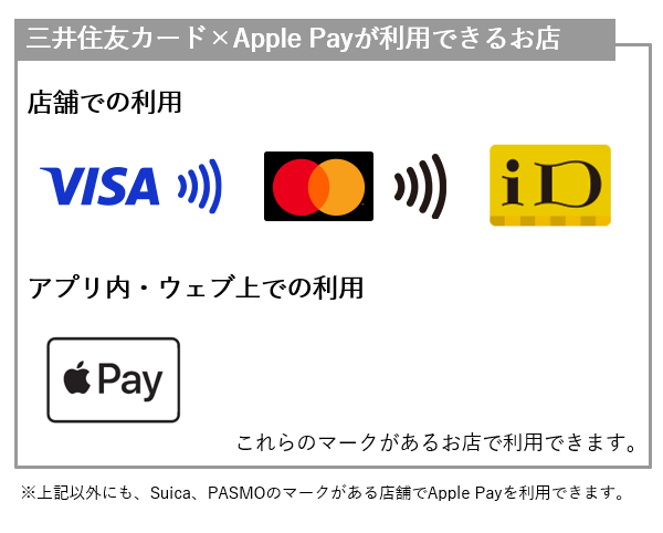 使えるお店・場所