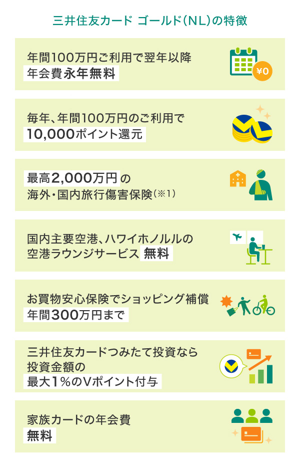 三井住友カード ゴールド（NL）のメリットと特典