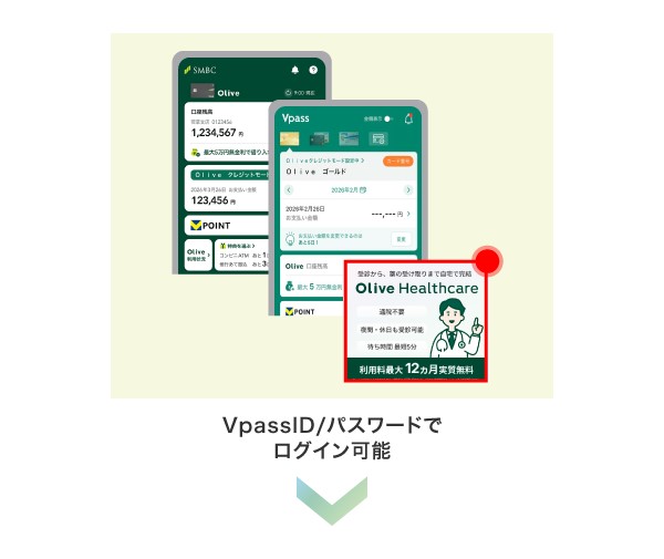 三井住友銀行アプリや三井住友カード Vpassアプリの各種バナー等をタップ