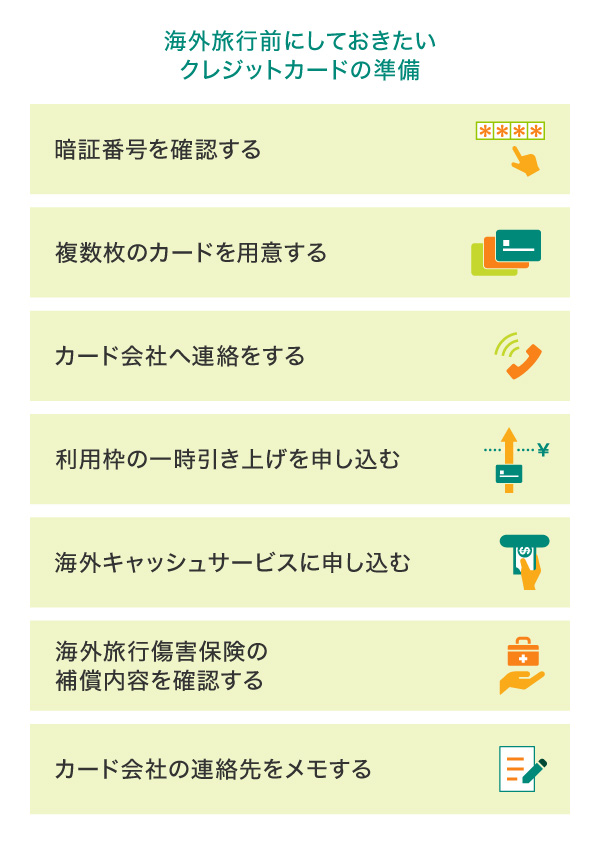 海外旅行前に確認しておきたいクレジットカードの準備