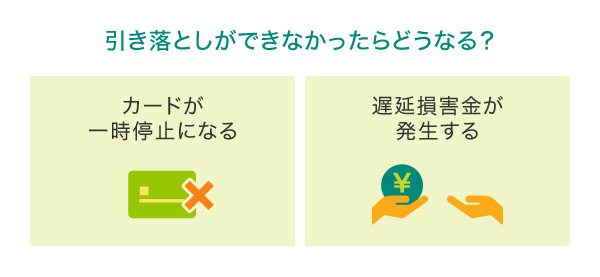 引き落としができなかったらどうなる？