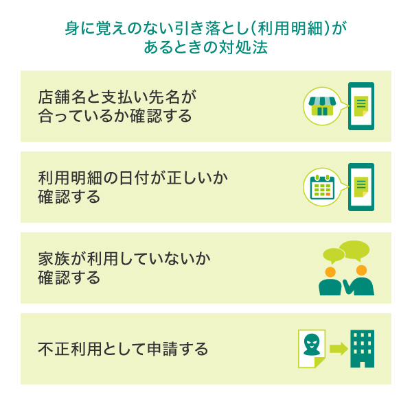 身に覚えのない引き落とし（利用明細）があるときの対処法