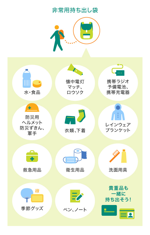 実際に役に立った、備えておきたい防災グッズ