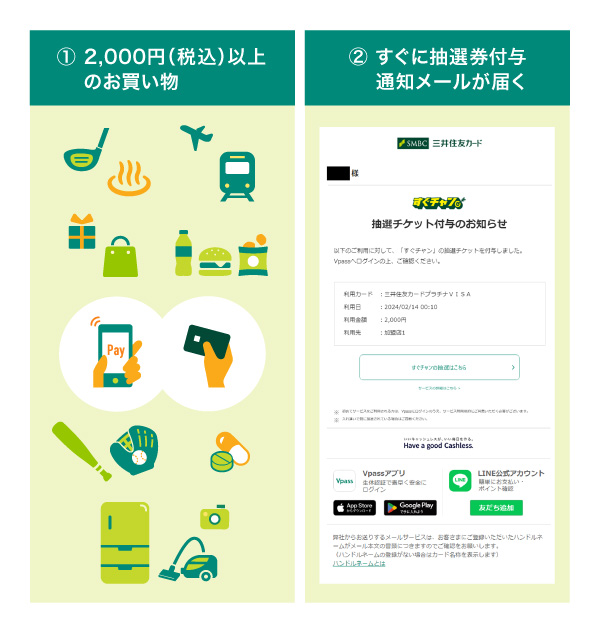 「すぐチャン」ご利用の流れ①②