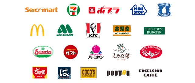 カード現物のタッチ決済との違い