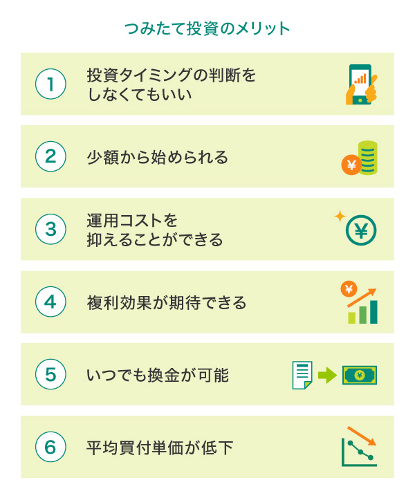 つみたて投資のメリット