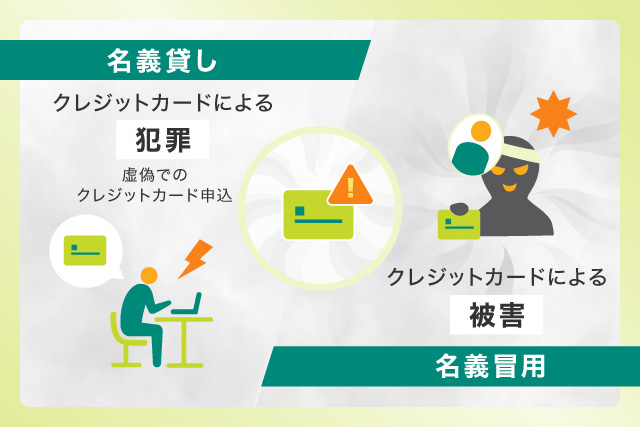 クレジットカードのトラブル事例について知っていますか？