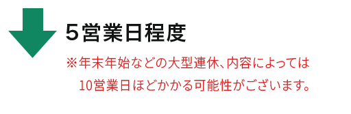 5営業日程度※年末年始などの大型連休、内容によっては10営業日ほどかかる可能性がございます。
