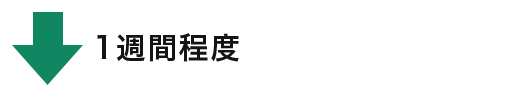 1週間程度
