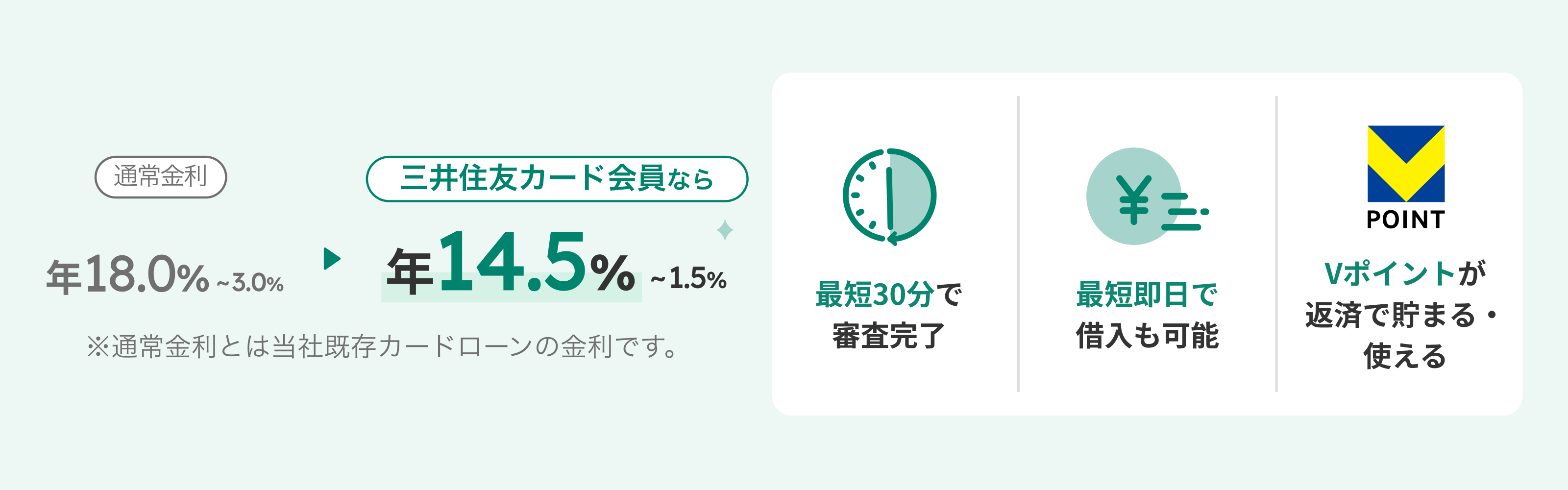 カードローン イメージ
