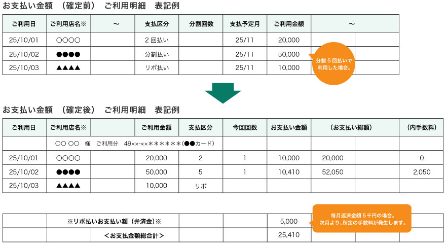 ご利用明細　イメージ