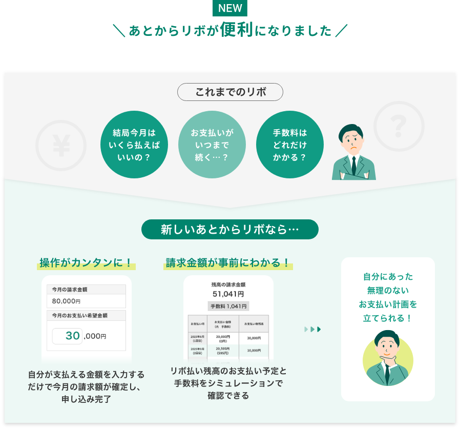 あとからリボが便利になりました