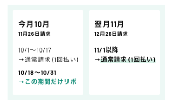 一時的な支払いサポートです