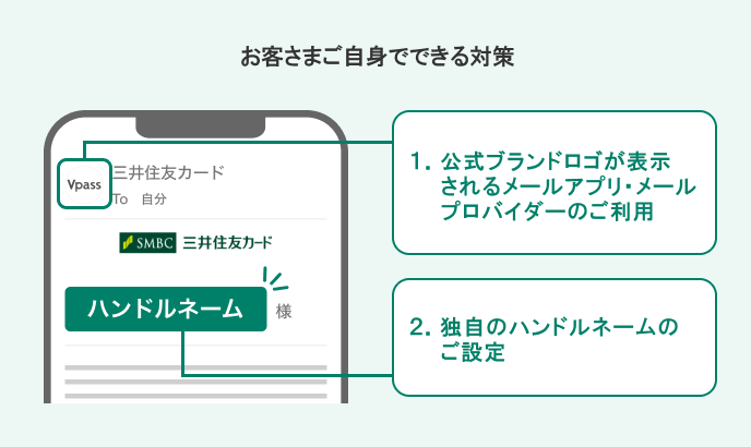 お客さまご自身でできる対策　イメージ