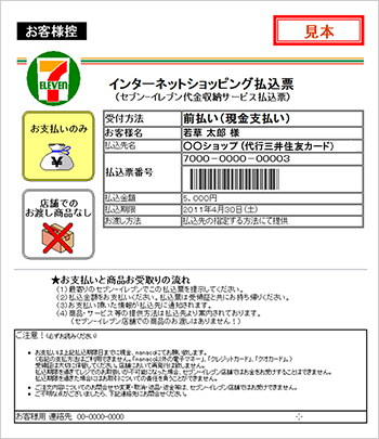 Step1のイメージ画像