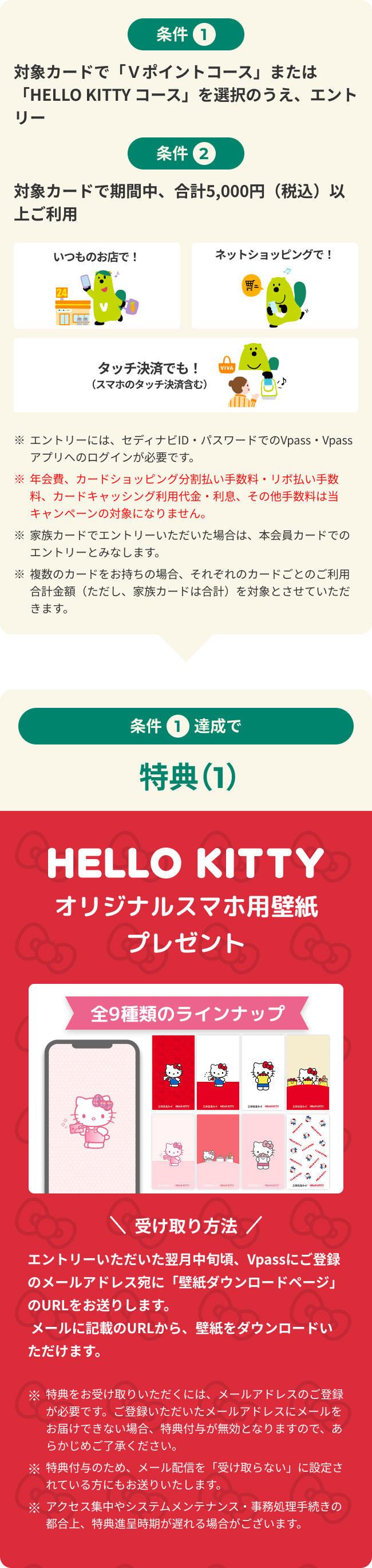 条件と特典　イメージ