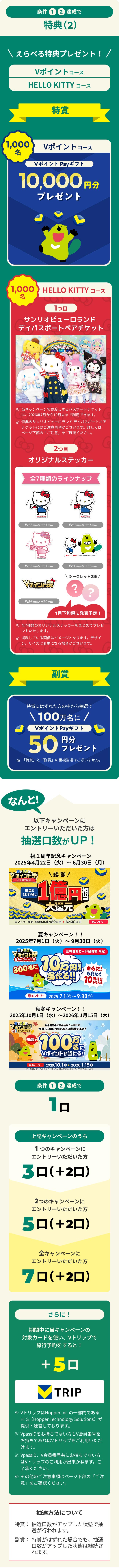 条件と特典　イメージ