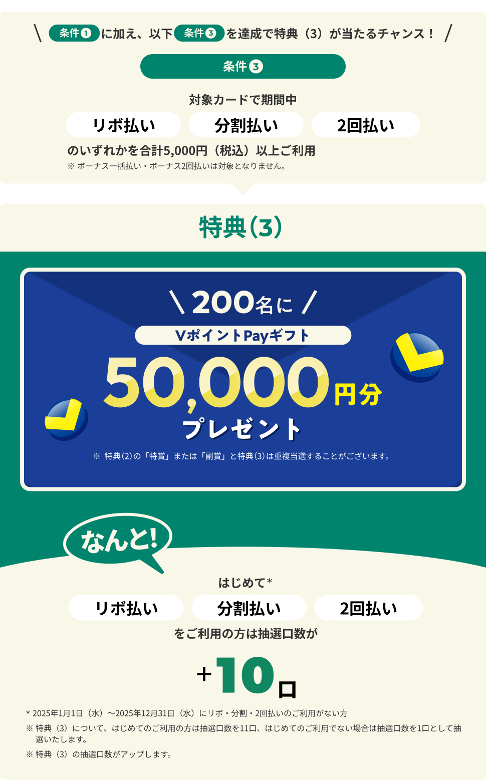 条件と特典　イメージ