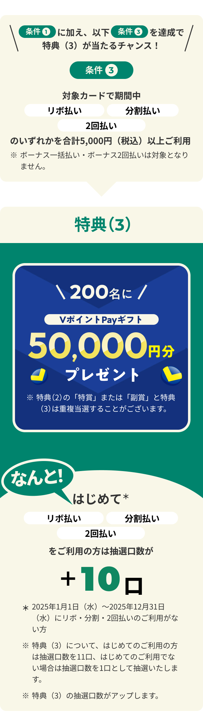 条件と特典　イメージ