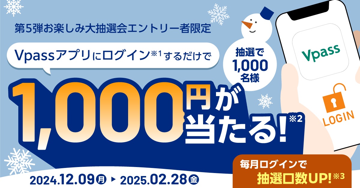 「第5弾お楽しみ大抽選会」エントリー者限定!抽選で1,000名に当たる!アプリログインで1,000円プレゼントキャンペーン!