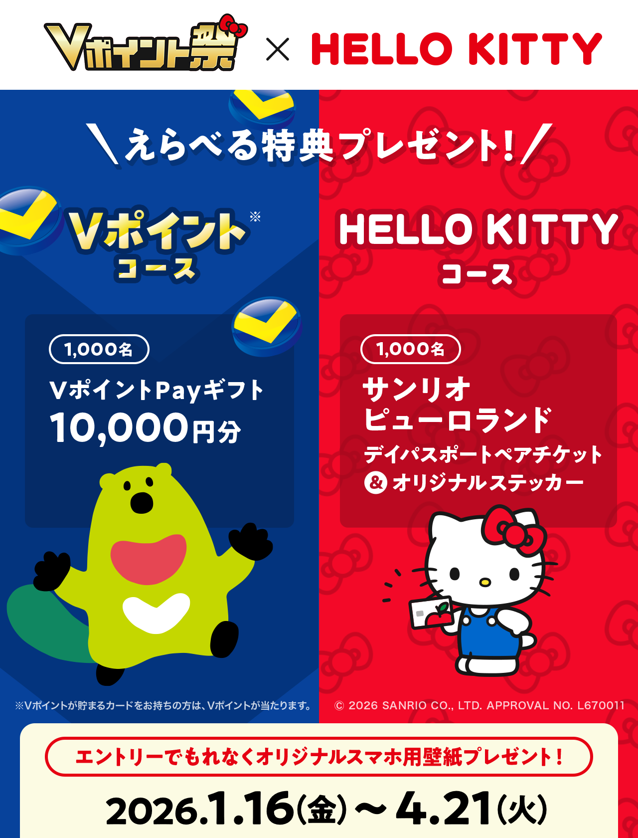 Vポイント祭 ハローキティ デザイン登場記念キャンペーン