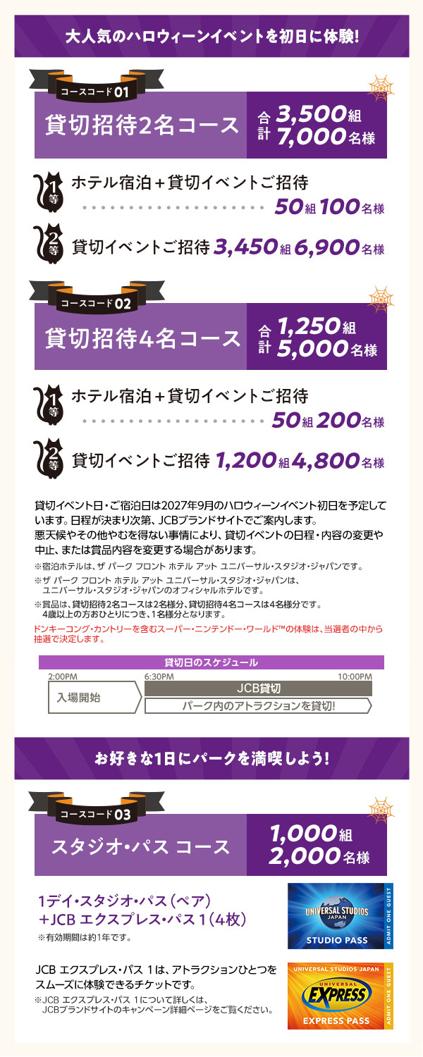 賞品 イメージ