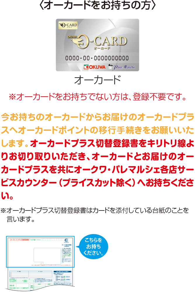 ＜オーカードをお持ちの方＞今お持ちのカードからお届けのオーカードプラスへオーカードポイントの移行手続きをお願いします。オーカードプラス切替登録書をキリトリ線よりお切り取りいただき、オーカードとお届けのオーカードプラスを共にオークワ・パレマルシェ・ヒラマツ各店サービスカウンター（プライスカット除く）へお持ちください。※オーカードプラス切替登録書はカードを添付している台紙のことを言います。