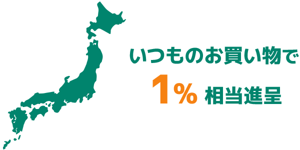 国内クレジットのご利用で1%相当のSポイントがたまる
