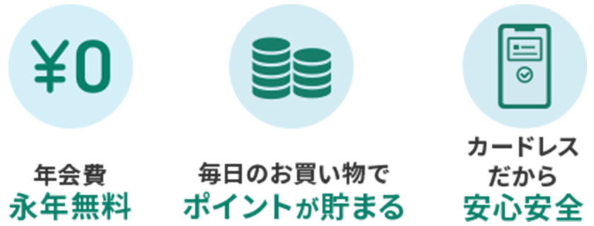 年会費永年無料 毎日のお買い物でポイントが貯まる カードレスでさらなる安心安全