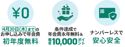 条件達成で年会費永年無料 毎年条件達成で10,000ポイントプレゼント ナンバーレスで安心安全