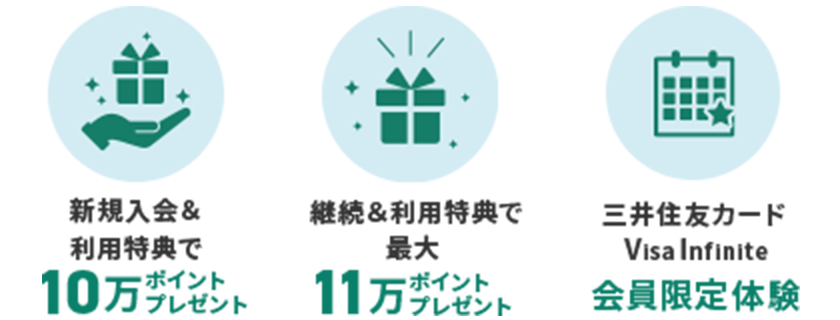 新規入会＆利用特典で10万ポイントプレゼント 継続＆利用特典で最大11万ポイントプレゼント 三井住友カードVisaInfinite会員限定体験