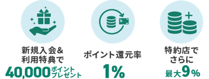 新規入会＆利用特典で40,000ポイントプレゼント ポイント還元率1％ プリファードストア（特約店）最大＋9％
