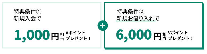 新規入会で1,000円分のVポイントギフトをプレゼント!新規お借り入れで6,000円分のVポイントギフトをプレゼント!