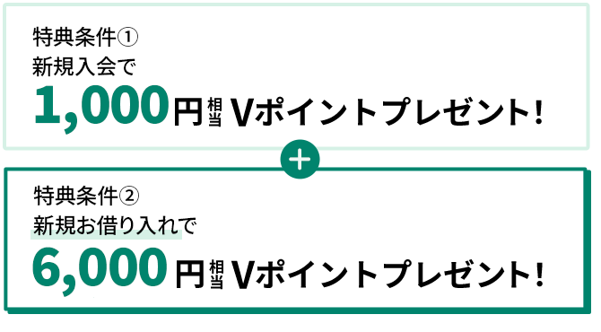新規入会で1,000円分のVポイントギフトをプレゼント!新規お借り入れで6,000円分のVポイントギフトをプレゼント!