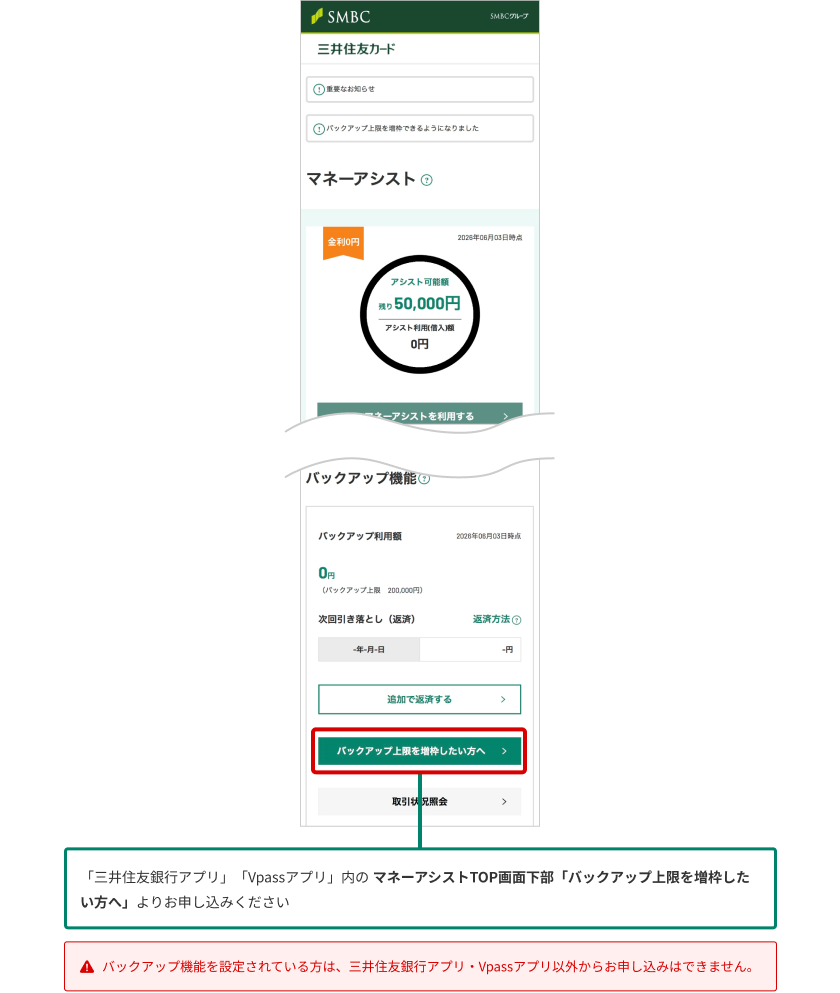 三井住友カードカードローン premium／plusの お申し込み方法 イメージ