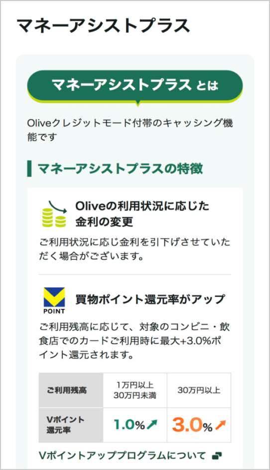 マネーアシストプラス
