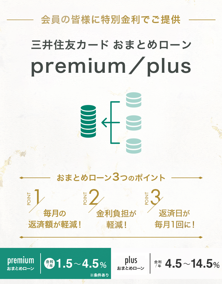 三井住友カード会員限定】SMBCモビット premium／plus おまとめローン ...