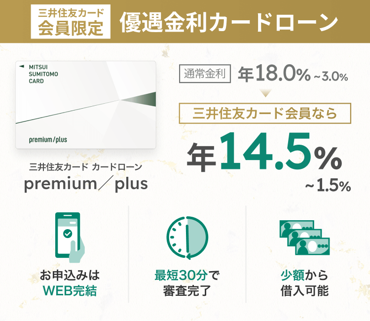 SMBCモビット  premium／plus