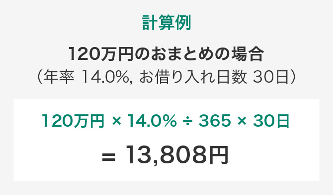 利息の計算方法2