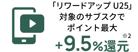 「リワードアップ U25」対象のサブスクでポイント最大＋9.5％還元