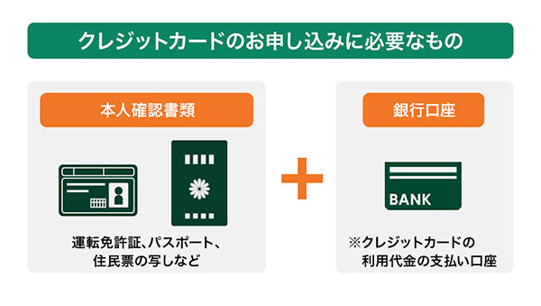 クレジットカードを申し込む際に必要なもの