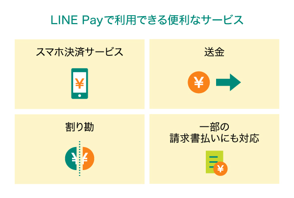 LINE Payで利用できる便利なサービス