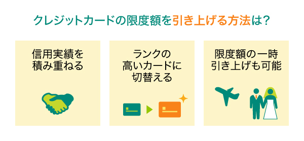 クレジットカードの限度額を引き上げる方法