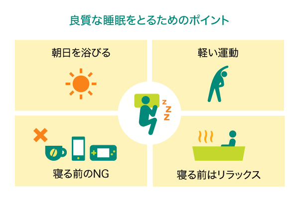 良質な睡眠をとるためのポイント