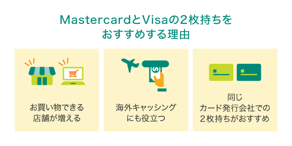 MastercardとVisaの2枚持ちをおすすめする理由