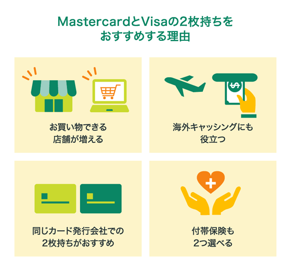 MastercardとVisaの2枚持ちをおすすめする理由