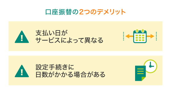 口座振替の2つのデメリット